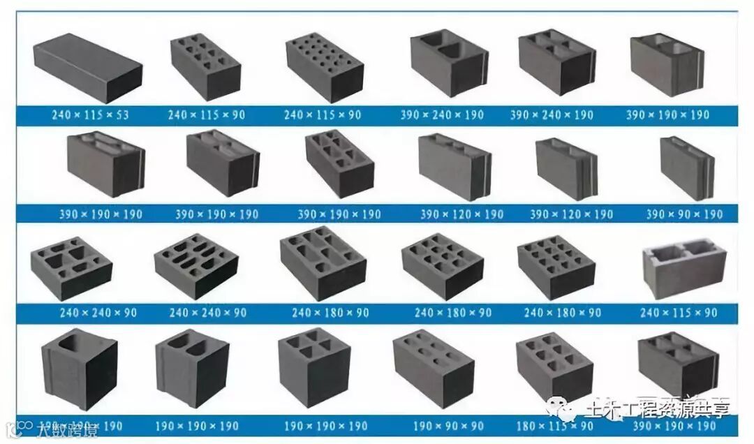 学会砌体控制法,走遍天下都不怕_2