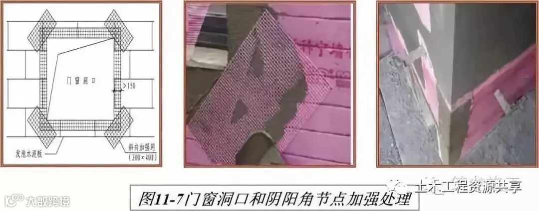 装修、门窗、外墙保温、防水,创优就看这些细节了!_26