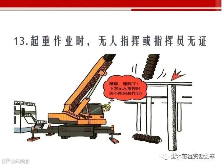 收藏!最全面的“反三违”培训知识手册!_91