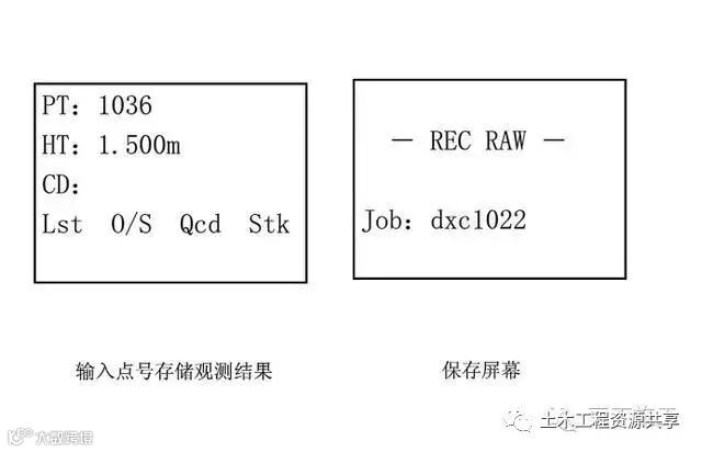 4种工程测量仪器的操作及使用,彻底搞懂他们!_83