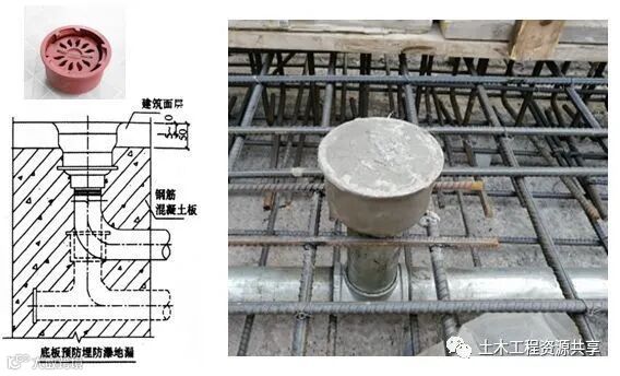 人防工程质量监督常见问题与防治,太全面太有用了!_24