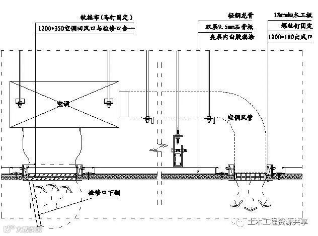 精装修工程细部节点构造施工示意图,就是这么全!_79