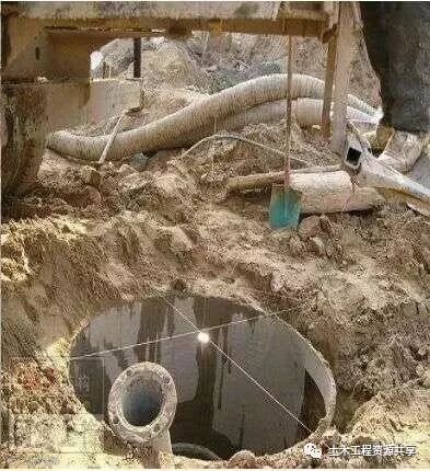 钻孔灌注桩施工工艺,从施工准备到水下混凝土浇筑!_6