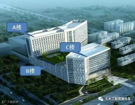 中建八局绿色施工技术,很实用_1