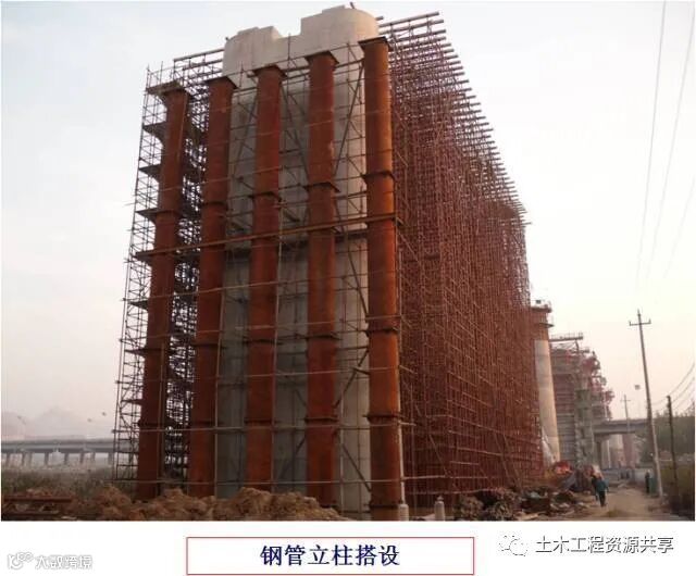 桥梁工程必备!现浇简支箱梁、支架和钢管柱贝雷梁该怎么做?_3