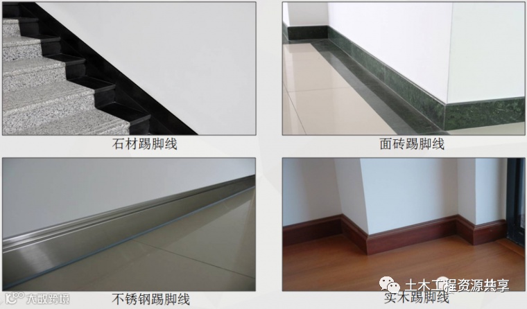 土建工程创优细部策划及经典做法_59