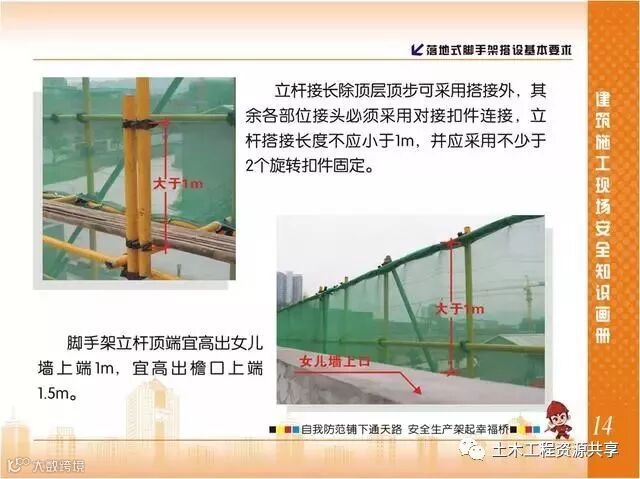 施工现场脚手架搭设标准规范做法画册,收藏有大用!_15