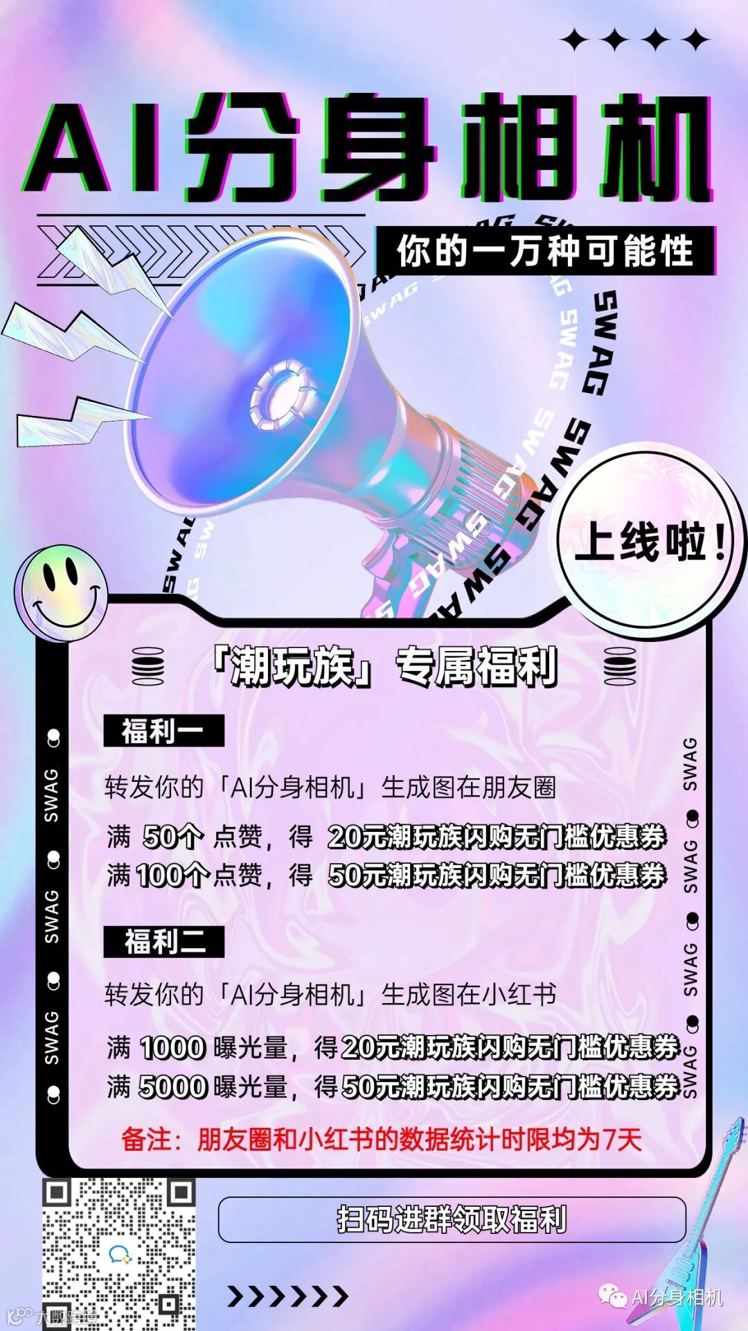 福利贴】潮玩族×AI分身相机- 大数跨境