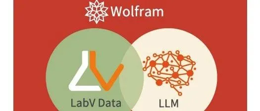 Wolfram 协助构建可信赖的材料智能平台：LabV 成功案例