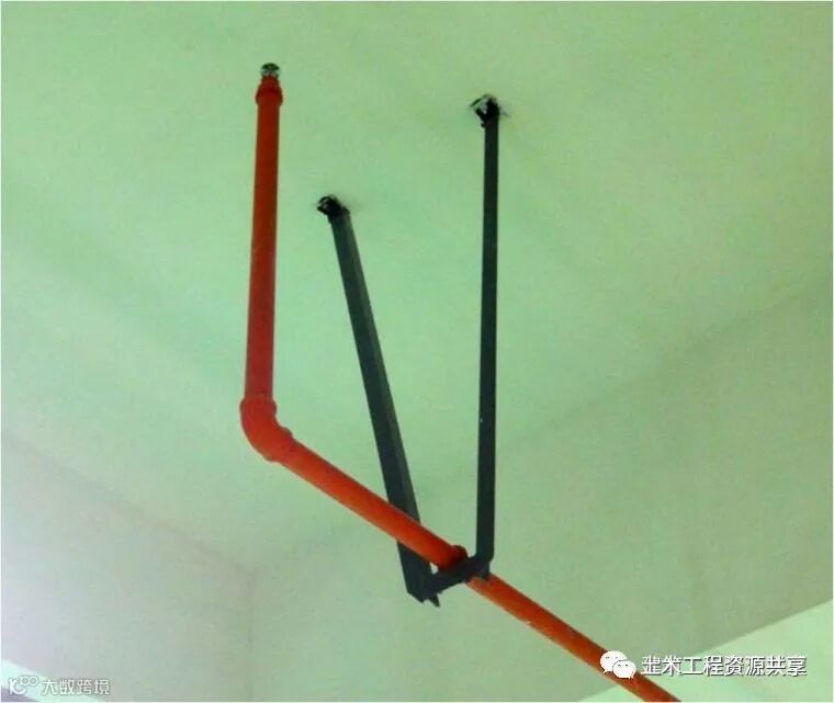 一文看懂“给排水工程”,收藏学习!_87