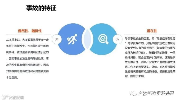 收藏!最全面的“反三违”培训知识手册!_198