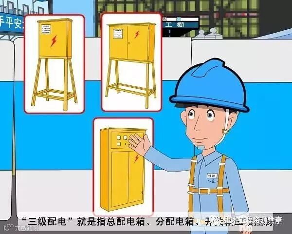 临时用电安全50问,忽略任何一项都有可能引发事故_3