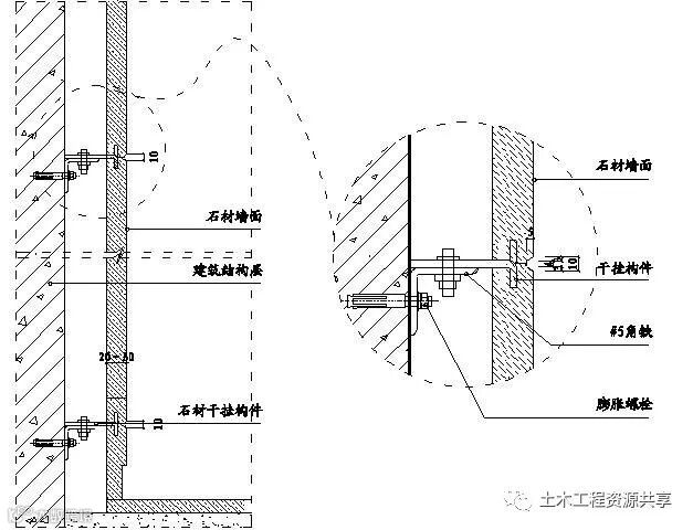 精装修工程细部节点构造施工示意图,就是这么全!_23