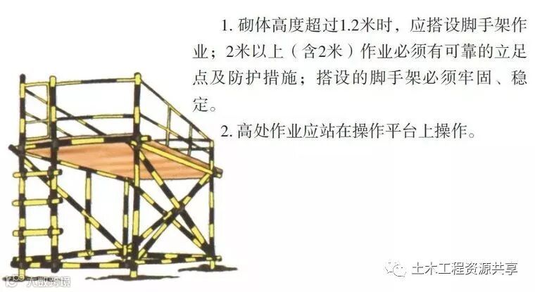 八个工种的施工漫画,看完后安全事故会减少80%!_51
