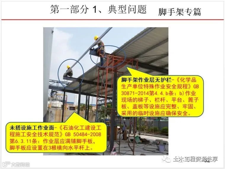 最全面的脚手架注意事项及防护措施图文详解_60