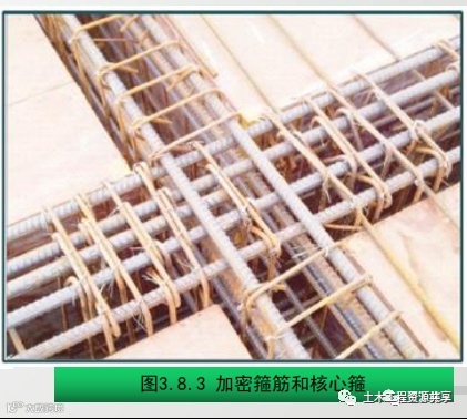 钢筋工程质量精细化管控,结合图片一看就懂_14