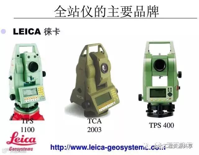 4种工程测量仪器的操作及使用,彻底搞懂他们!_54