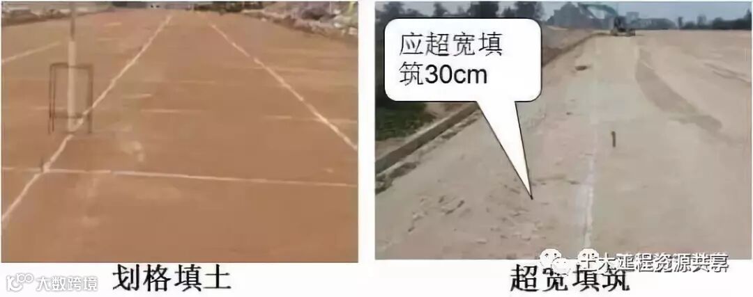公路路基施工工艺很简单,看完这篇文章就会了_17