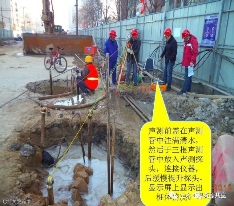 打桩时遇到坍孔,导管堵管,钢筋笼上浮,咋办_33