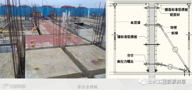 收藏!土建工程创优细部策划及经典做法_20