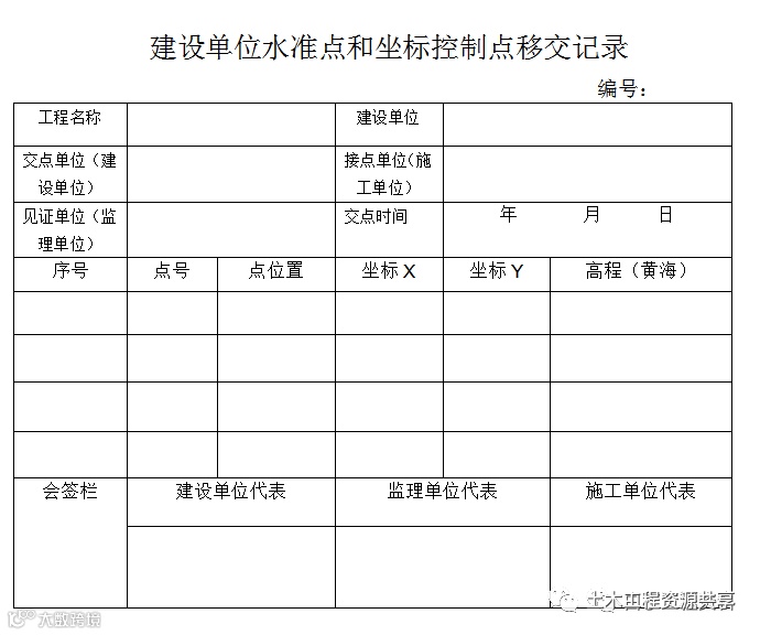 资料员开工前应收集的资料(建议收藏!)_7