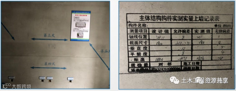 混凝土工程实体质量精细化管控!_14