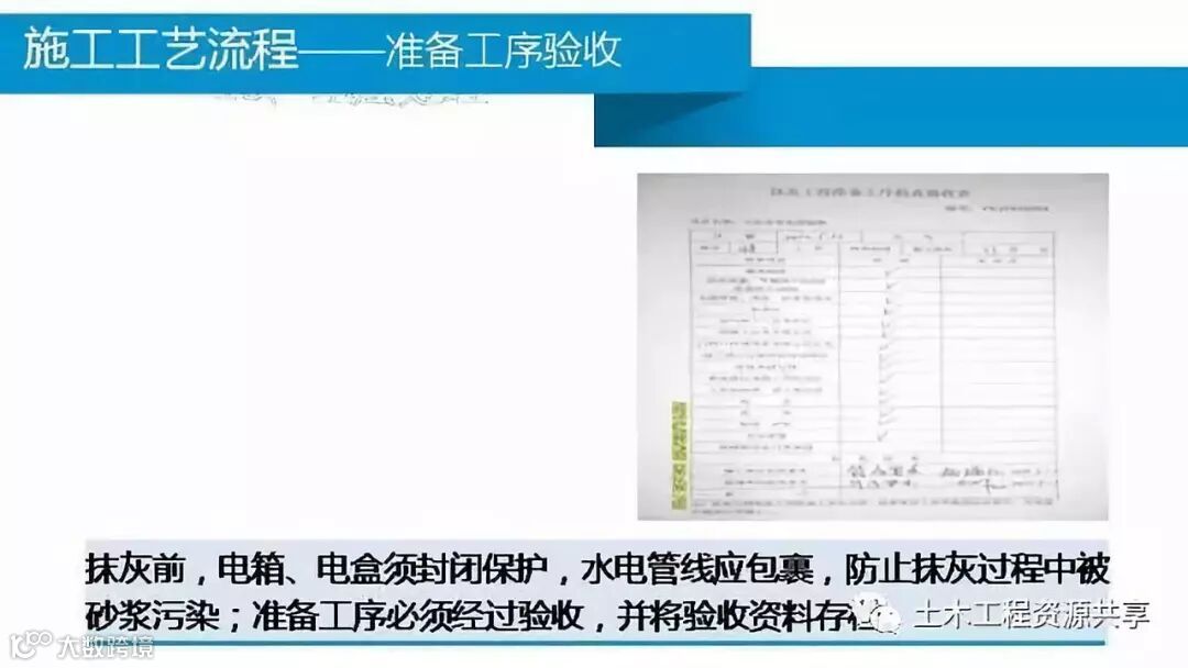 内墙抹灰工程施工技术管理要点,中建五局内部培训!_16
