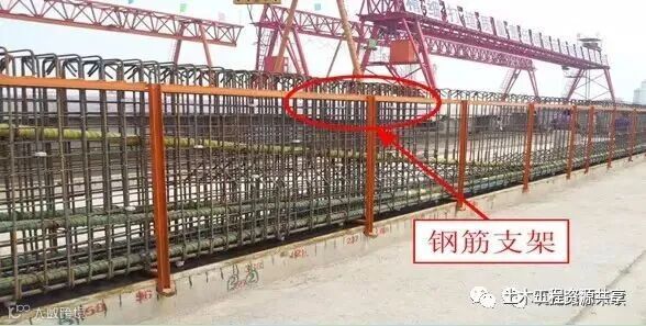 后张法预应力箱梁施工做法细节展示-钢筋定位支架