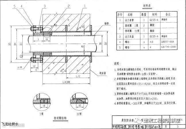 一文看懂“给排水工程”,收藏学习!_31
