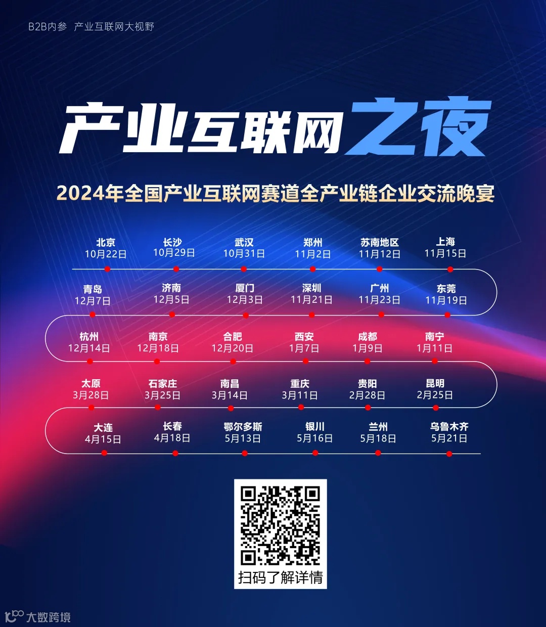 SaaS与PaaS提供商有信科技上调美股IPO发行价欲筹集1000万美元- 大数跨境