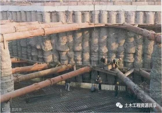 特大建筑深基坑支护工程施工详解(内附多图)_7