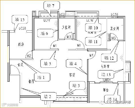 万科全套实测实量操作手册,值得收藏!_9