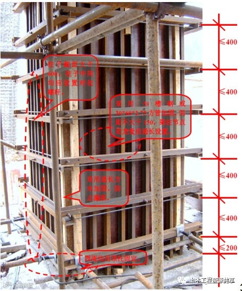 这么详细的模板施工工序,赶快收藏!_29