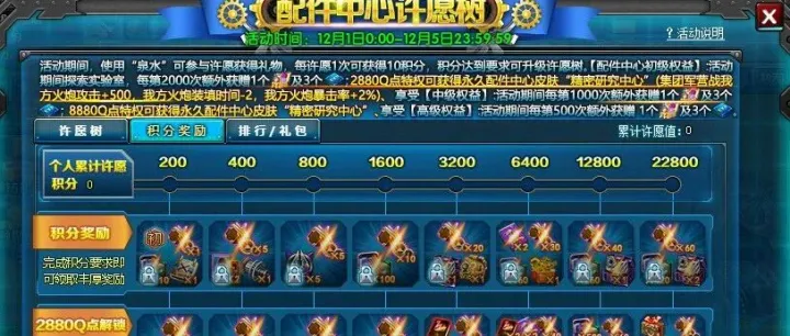 【12月1日-12月5日】活动公告