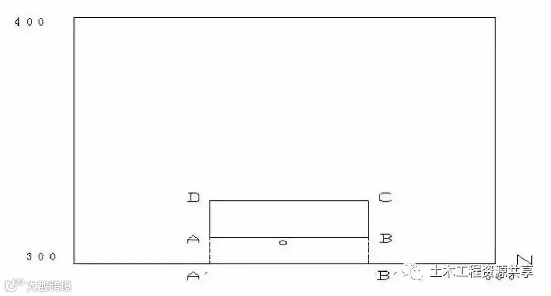 施工放线、验线总结大全_3