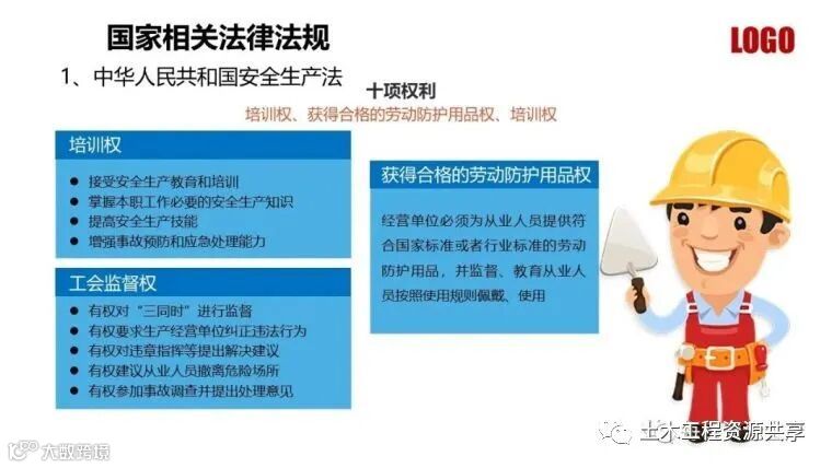 收藏!最全面的“反三违”培训知识手册!_243