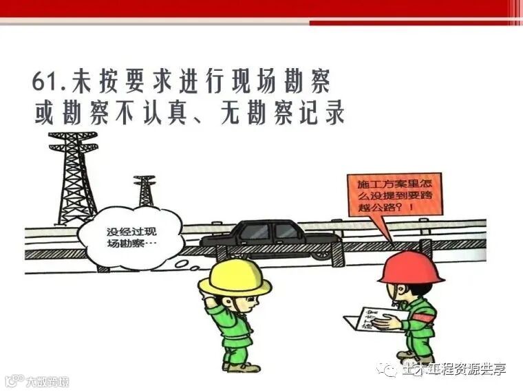 收藏!最全面的“反三违”培训知识手册!_139