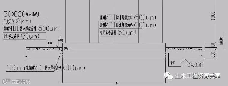 深基坑施工那些干货!你必须了解_47