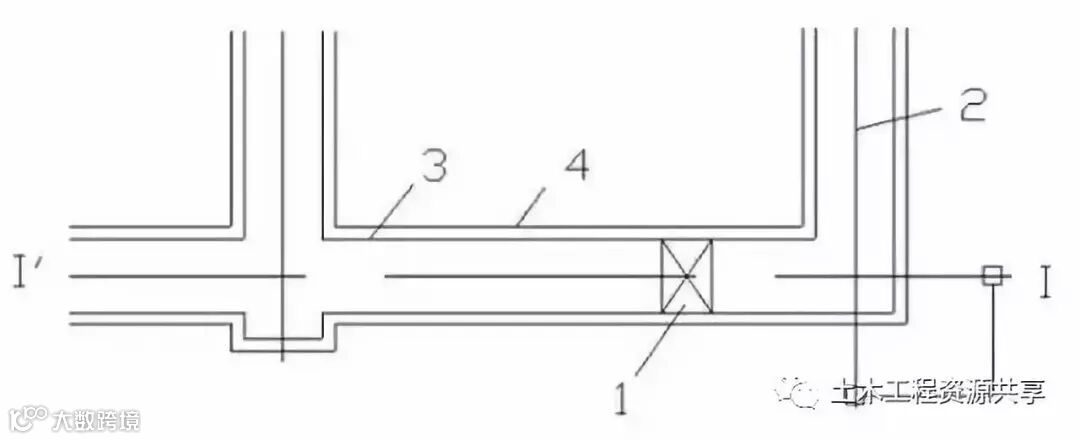 施工放线、验线总结大全_6