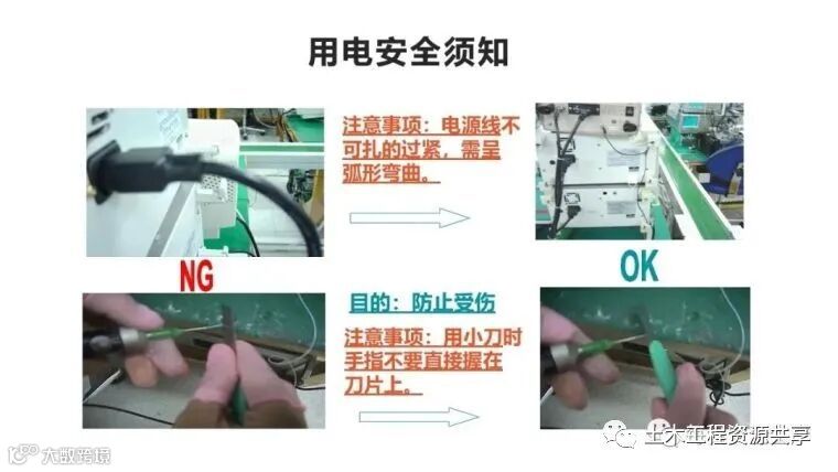 收藏!最全面的“反三违”培训知识手册!_258