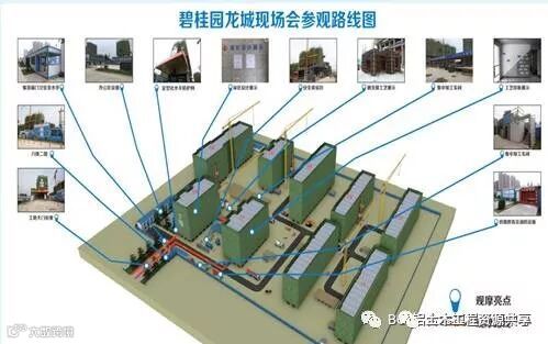 这个项目厉害了!铝模,BIM,质量标准化!全是亮点干货!_5