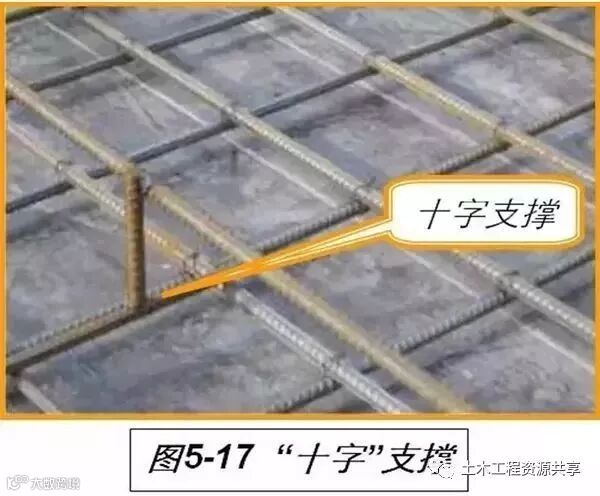 图解钢筋工程施工要求,这才是标准做法!_18