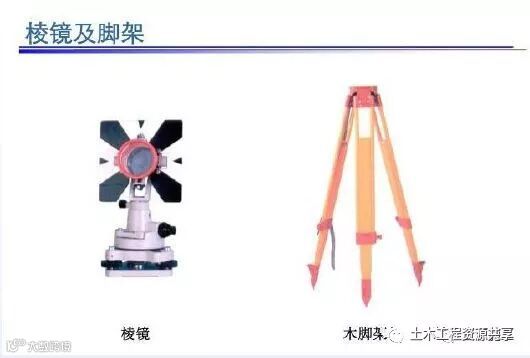 全站仪经纬仪水准仪使用方法总结,直观明了!_22