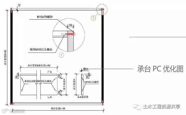 干货!这些高效施工工法值得一看!比你们的做法如何?_25