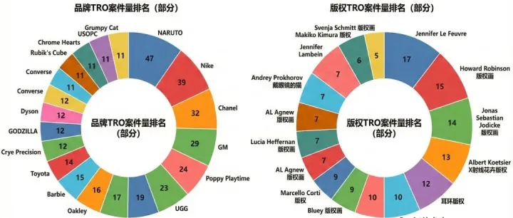 为什么选品工具越先进，跨境卖家反而越难选品？