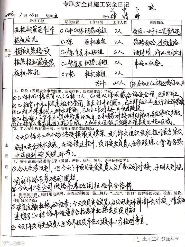 施工日志和安全日志的规范写法!一次清楚!_41