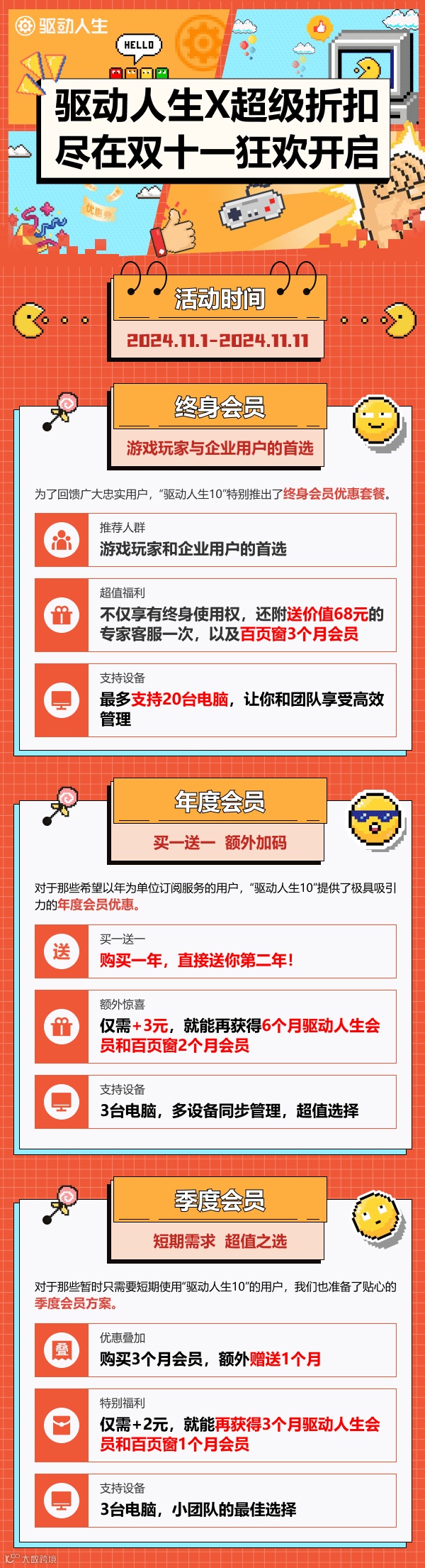 驱动人生10双十一活动时间