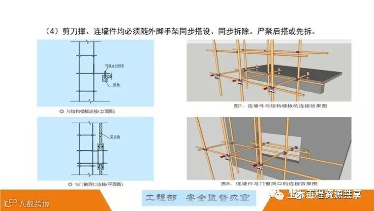 最全面的脚手架注意事项及防护措施图文详解_104