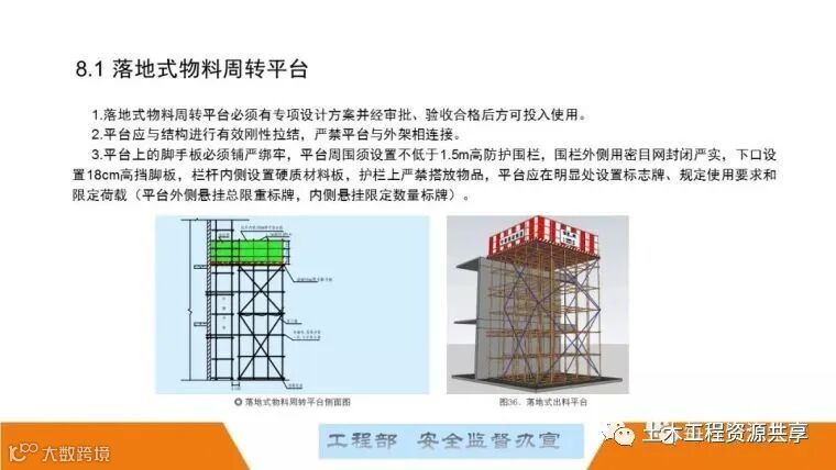 最全面的脚手架注意事项及防护措施图文详解_147