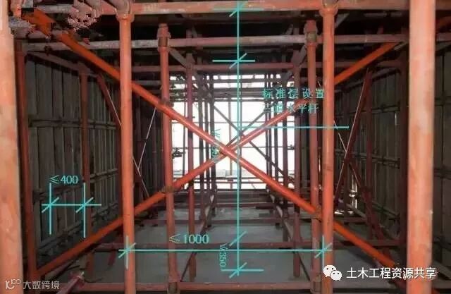 施工员必知的剪力墙、梁、板模板_12